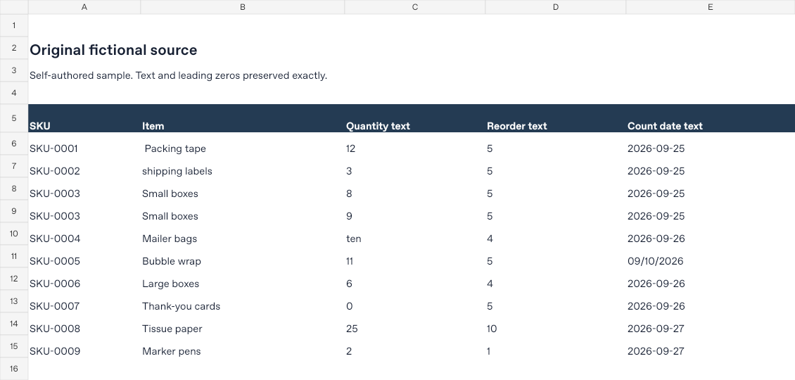 Original fictional inventory worksheet, preserved with duplicate SKUs, a text quantity and an ambiguous date.